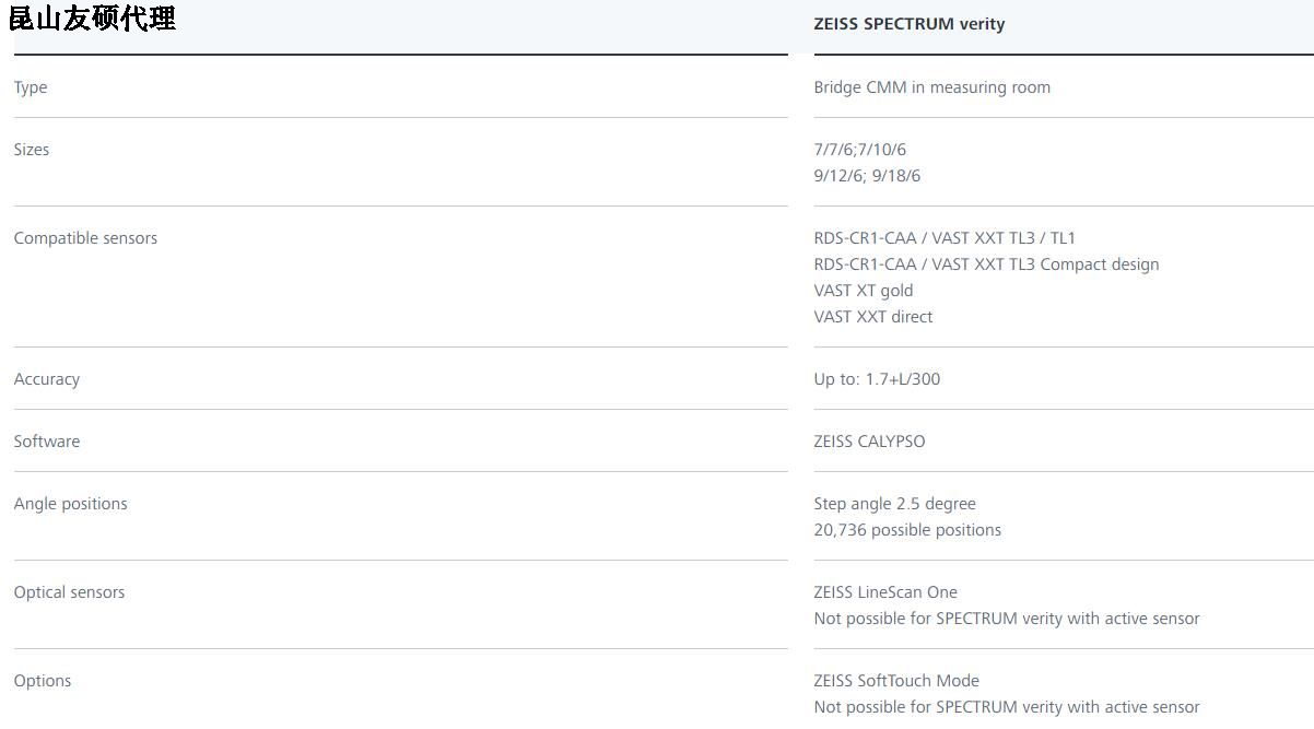 石嘴山蔡司石嘴山三坐标SPECTRUM verity